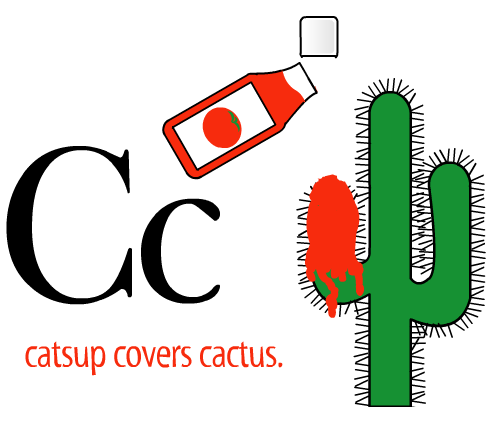 Cc: Catsup covers cactus