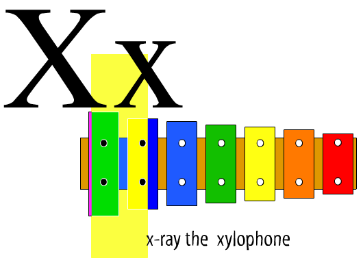 Xx: X-ray the xylophone