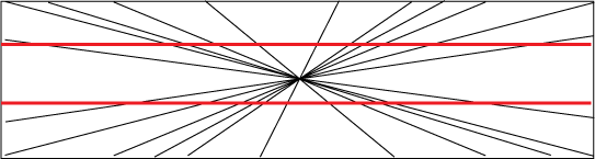 Hering Optical Illusion