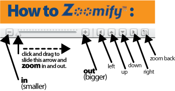 how to zoomify